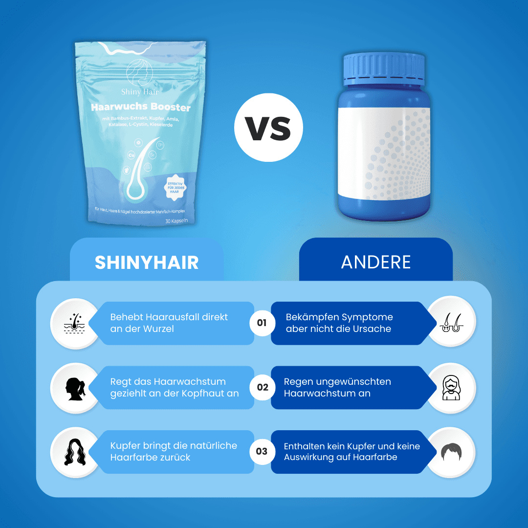 ShinyHair Haarwuchsbooster Sale