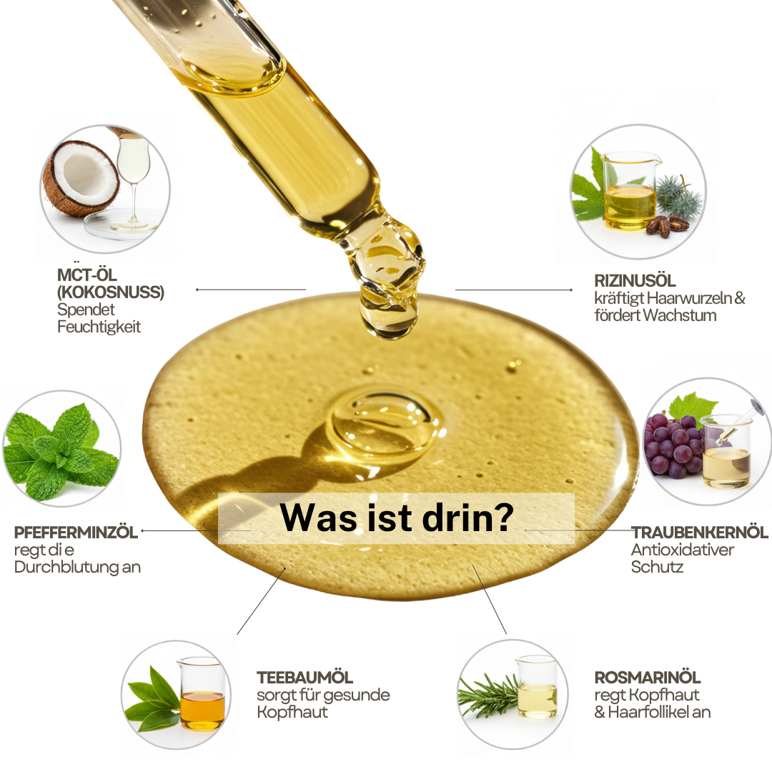 ShinyHair Growth Elixir™ gegen Haarausfall und für glänzendes Haar