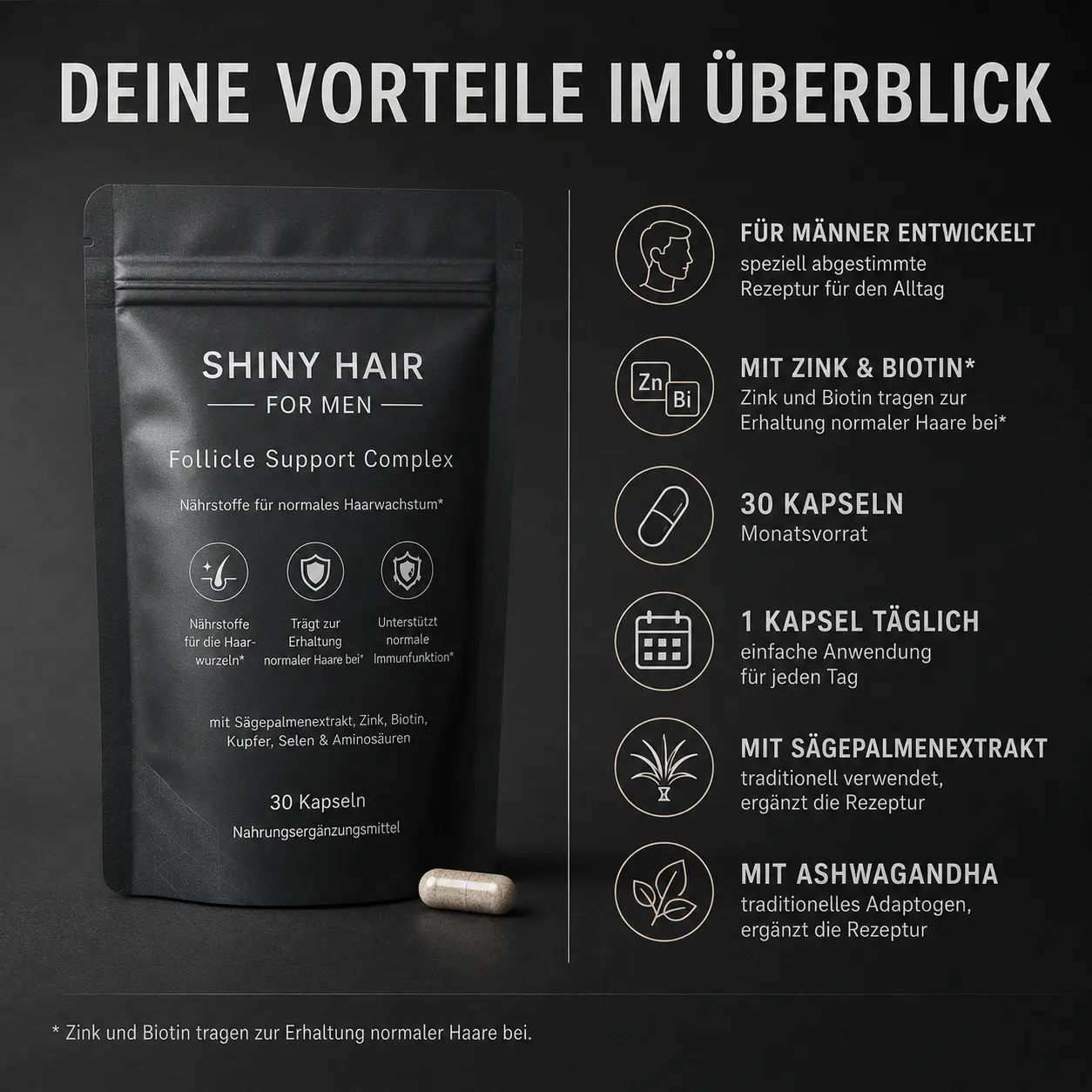 ShinyHair - Follicle Support Complex - for men
