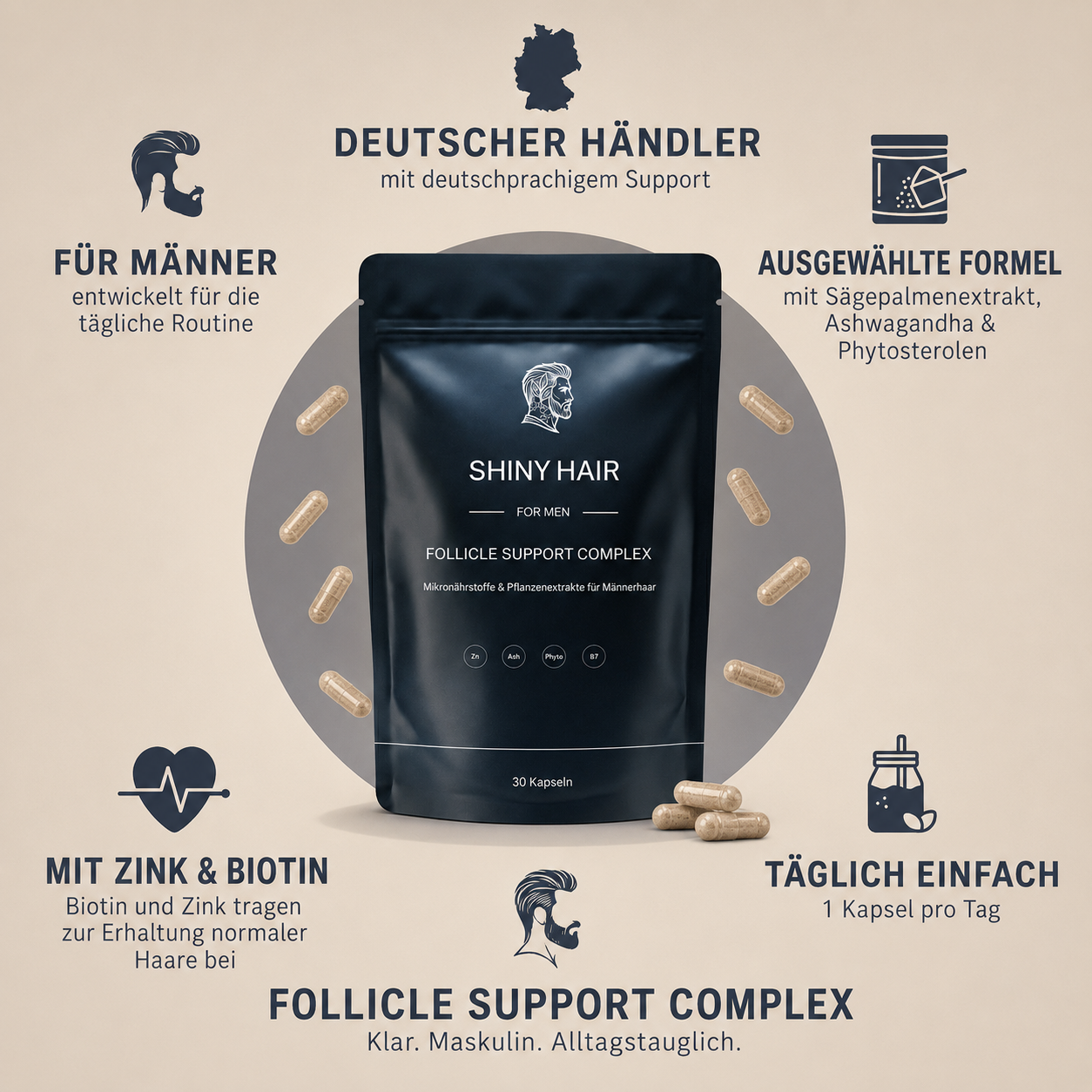 ShinyHair - Follicle Support Complex - for men