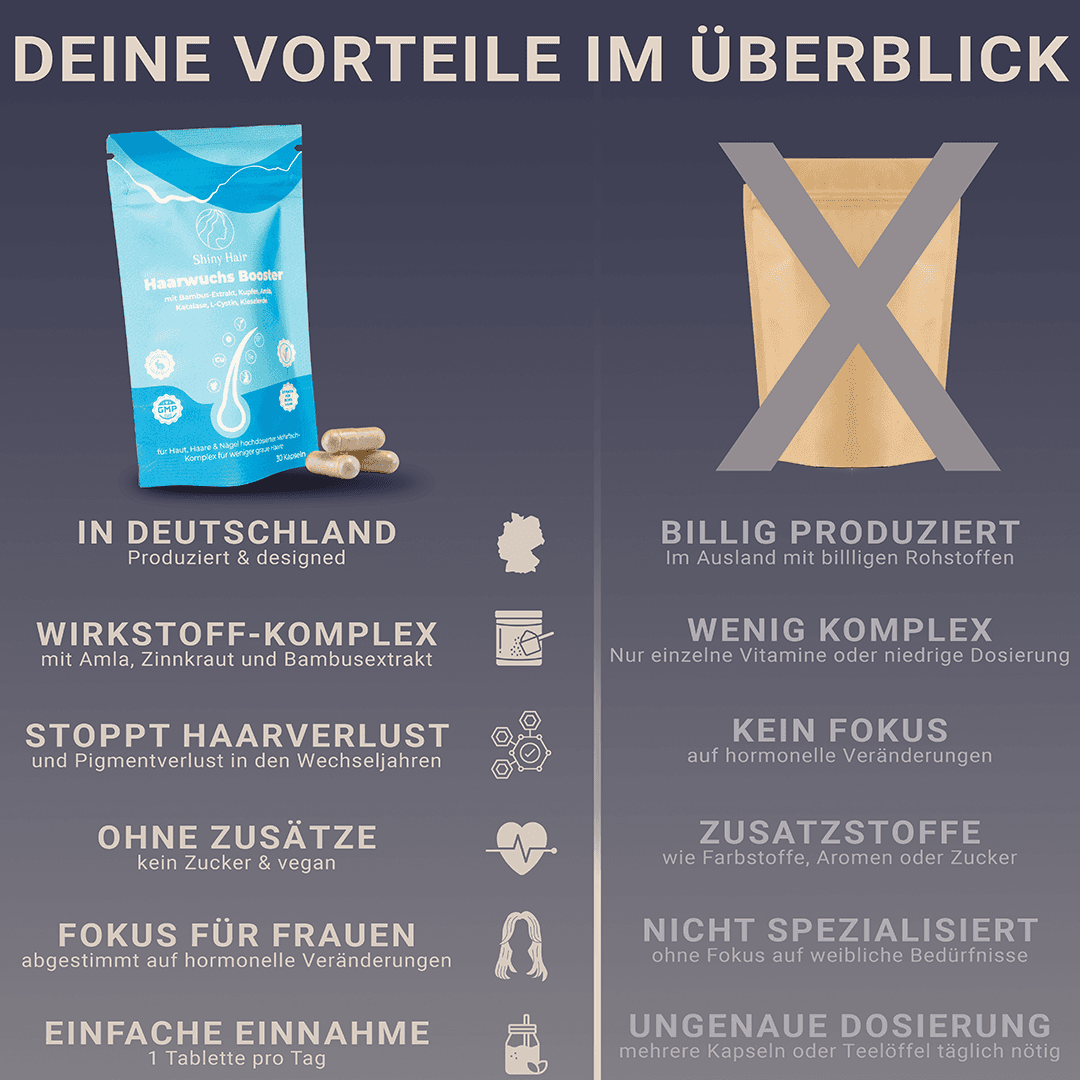ShinyHair Haarwuchsbooster