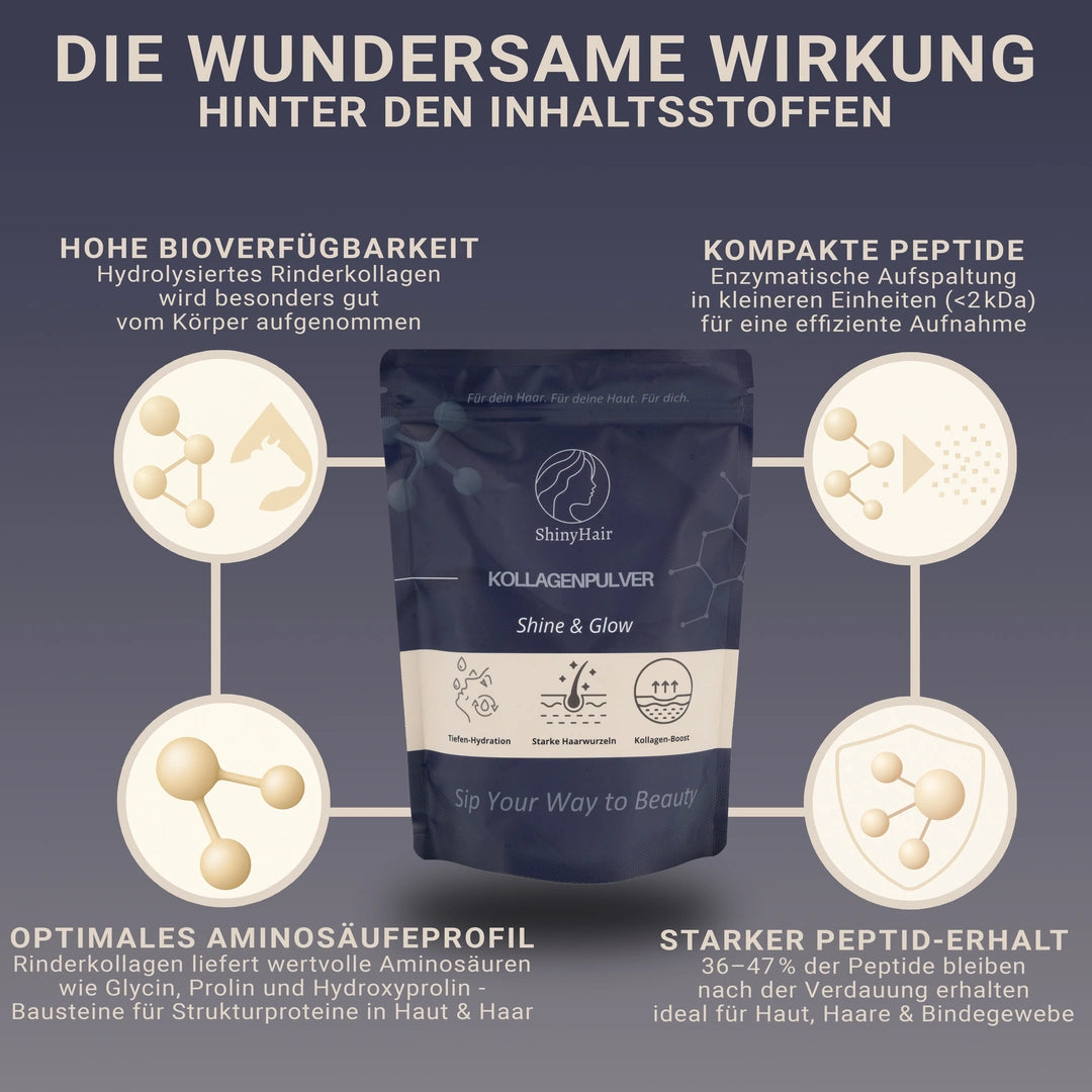 ShinyHair Premium Kollagenpulver