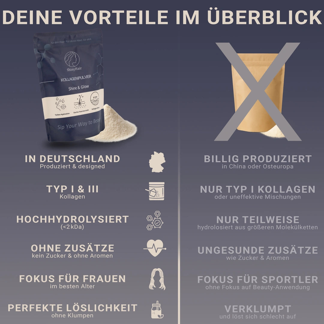 ShinyHair Premium Kollagenpulver