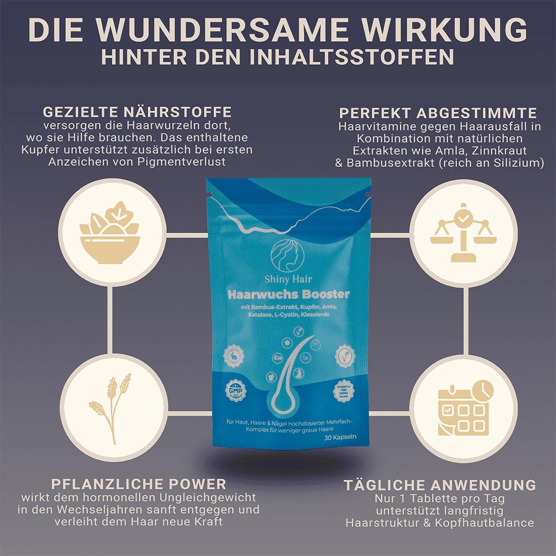 ShinyHair | Growth Kit