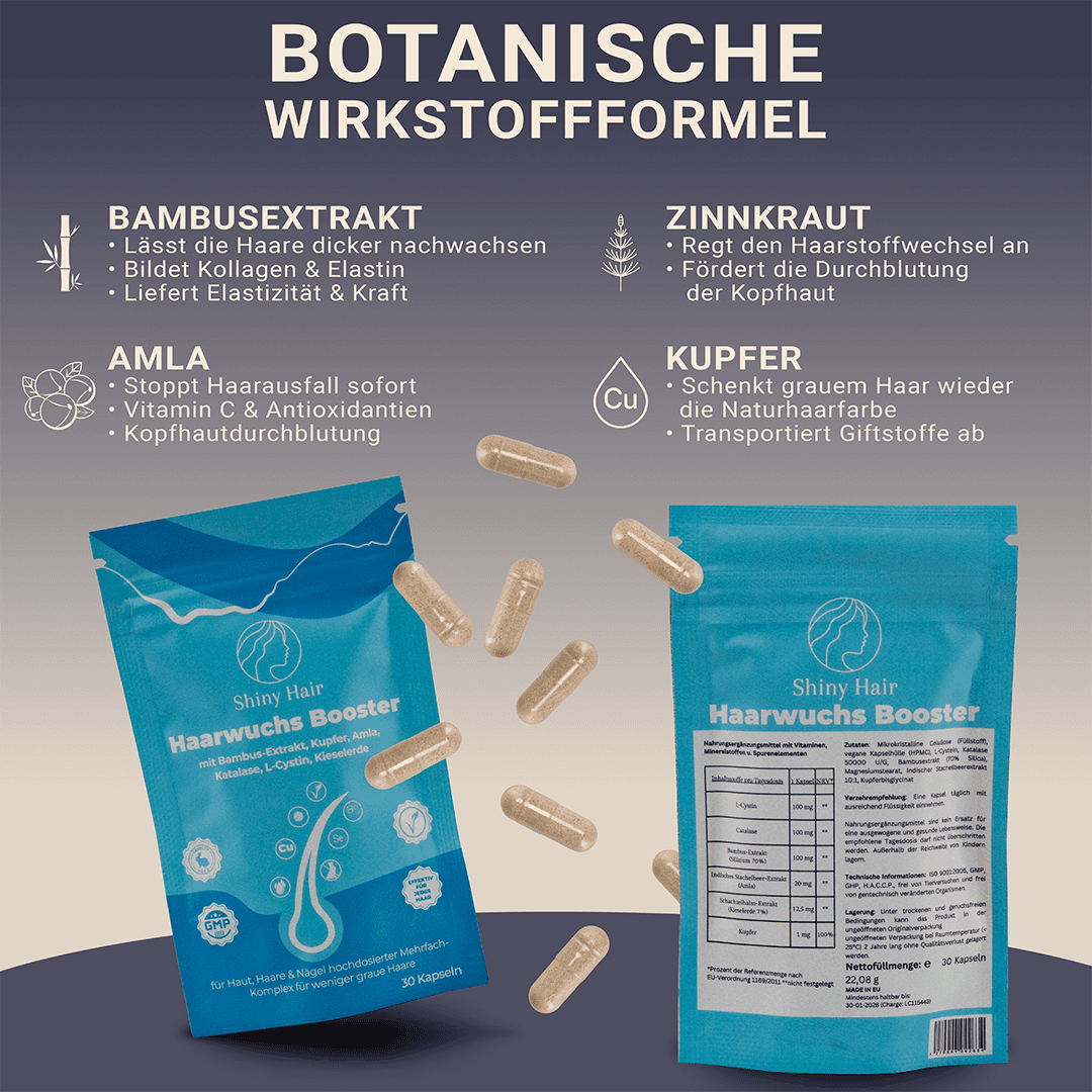 ShinyHair | Growth Kit