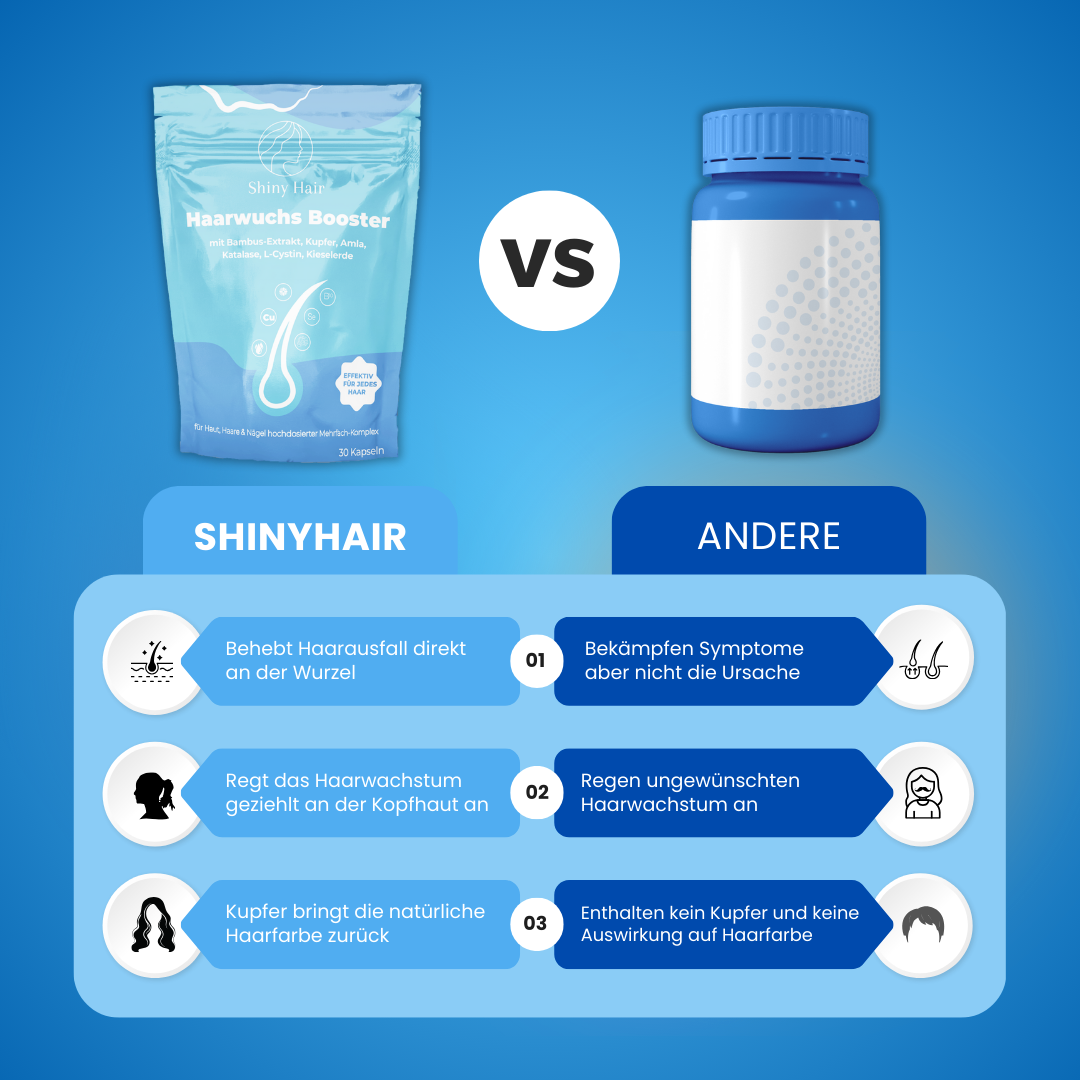 1x ShinyHair Haarwuchsbooster