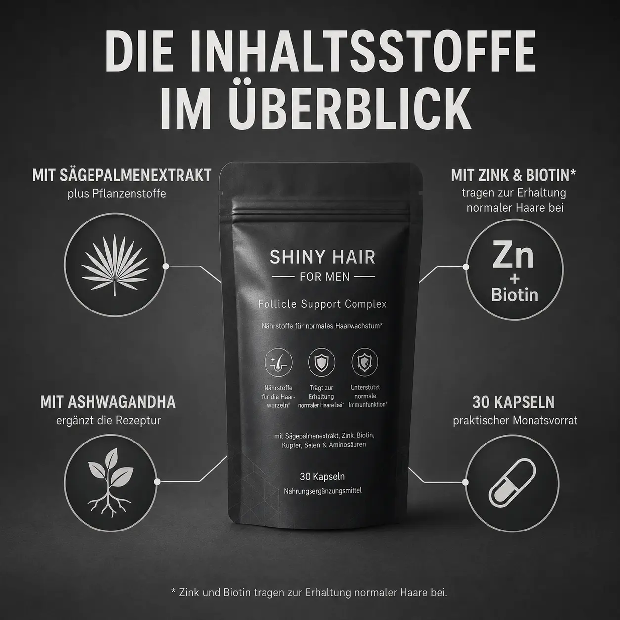 ShinyHair - Follicle Support Complex - for men