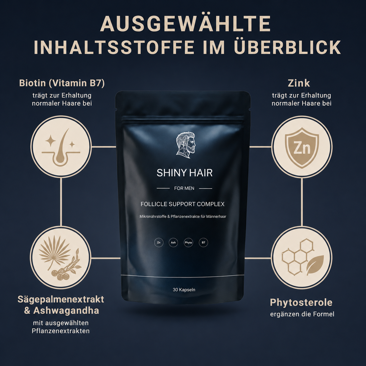 ShinyHair - Follicle Support Complex - for men