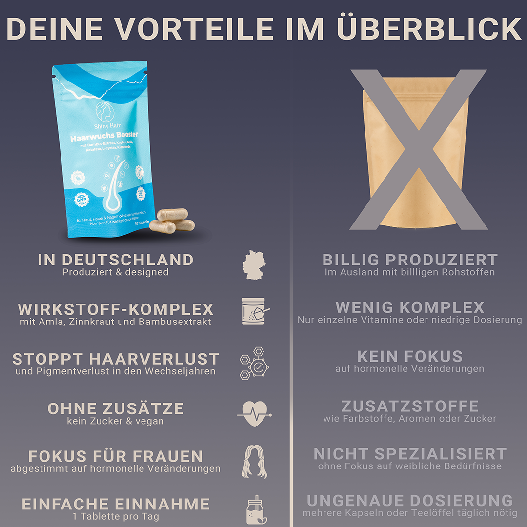 Glanzend Haar | reparatieset