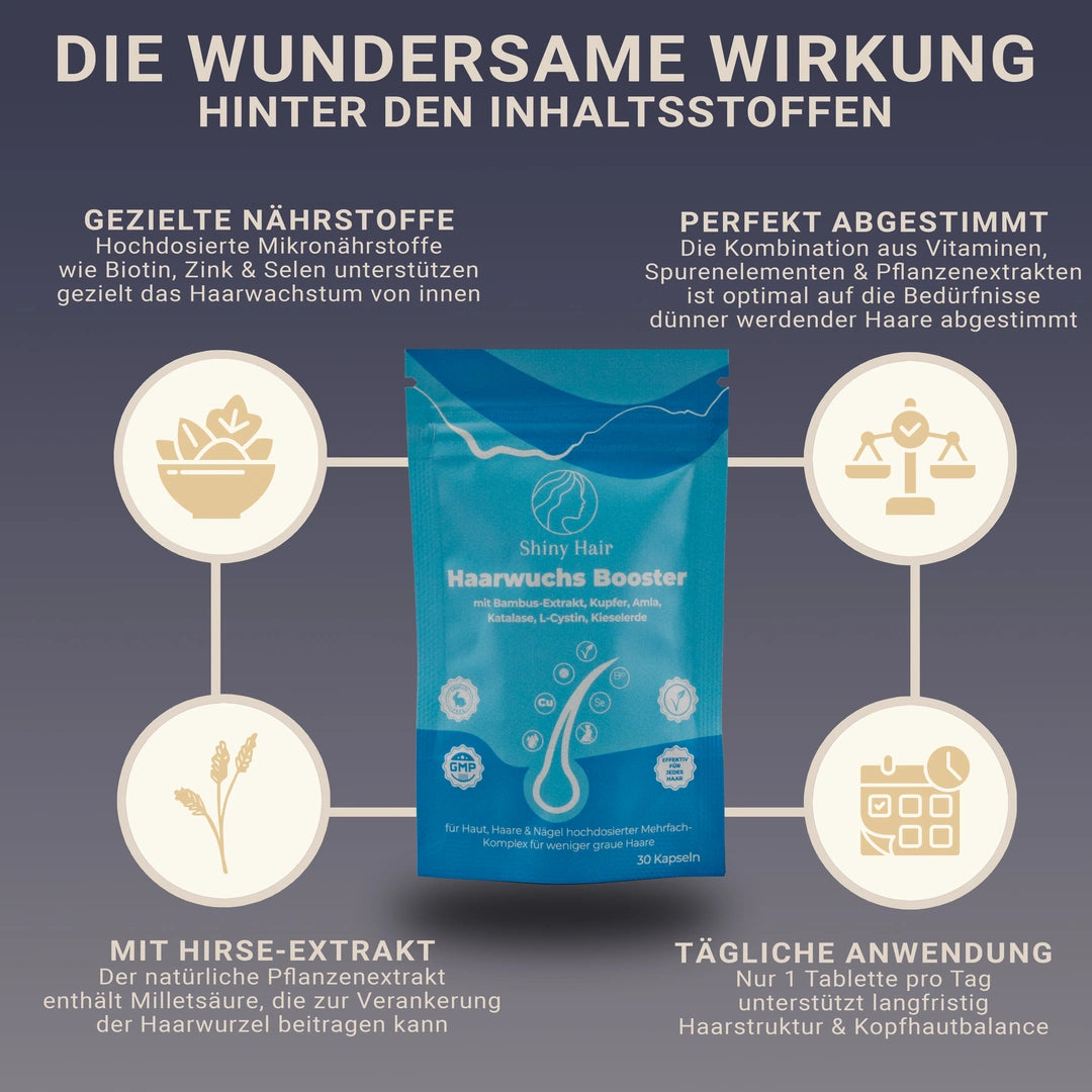 ShinyHair | Growth Kit