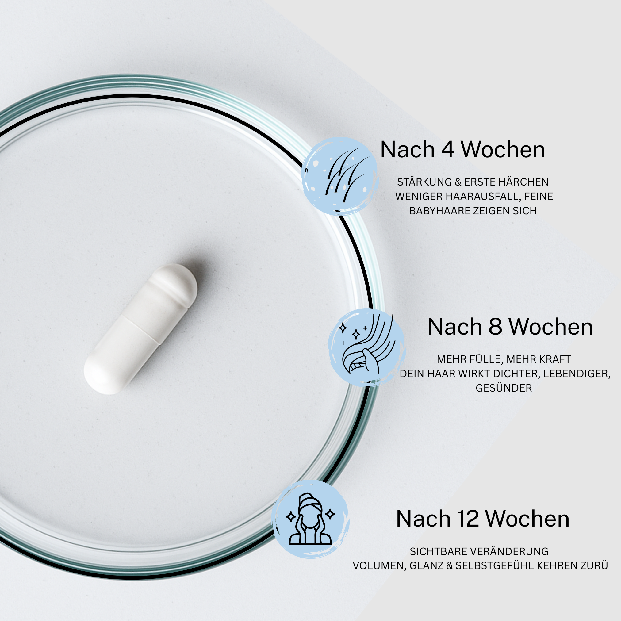 Haarwuchsbooster Angebot